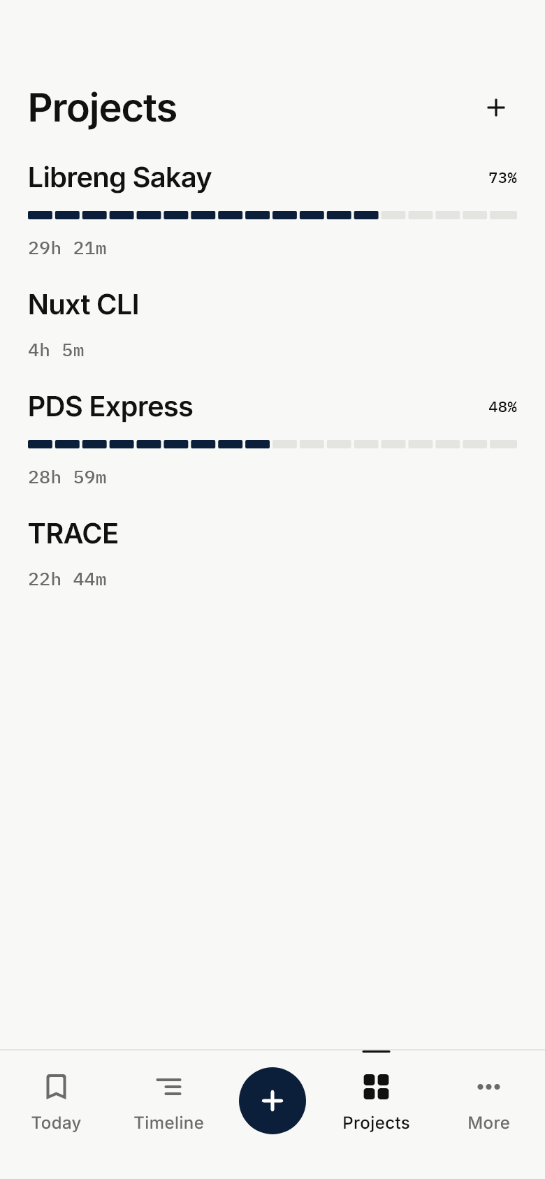 Projects with tracked time